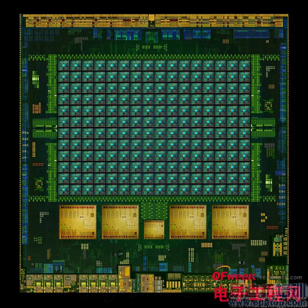 ��Ƚ���Tegra K1�ܹ�