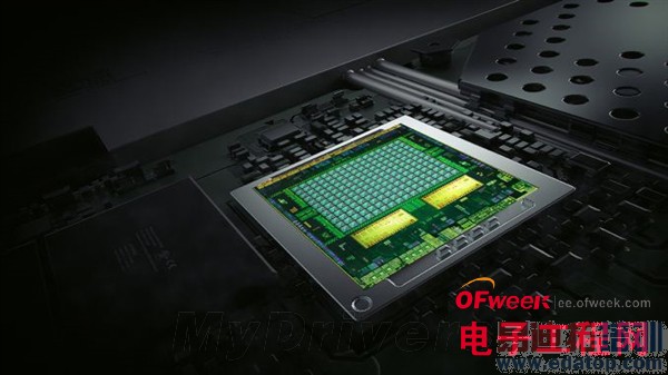 ��Ƚ���Tegra K1�ܹ�