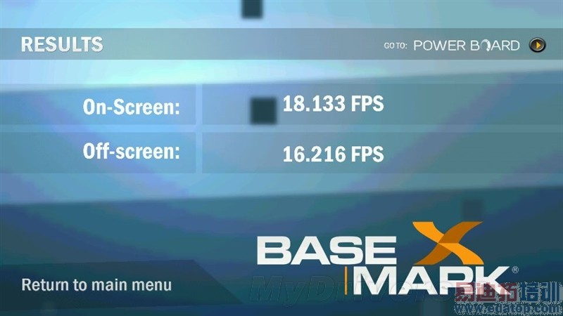 ��ͨ��С��3�ֲܷ��� ��ı��ƶ���ǿ��ͼ��