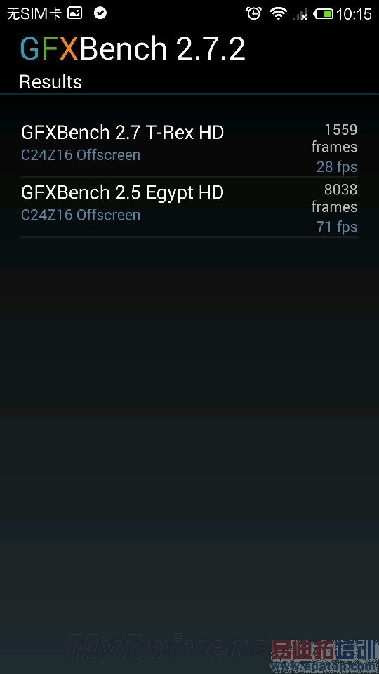 ��ͨ��С��3�ֲܷ��� ��ı��ƶ���ǿ��ͼ��