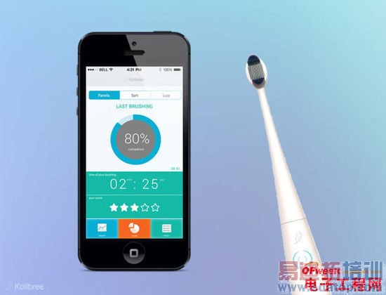 CES 2014Ļ����»��ܣ����Ǳ����� �й�ɽկ�Ż�������