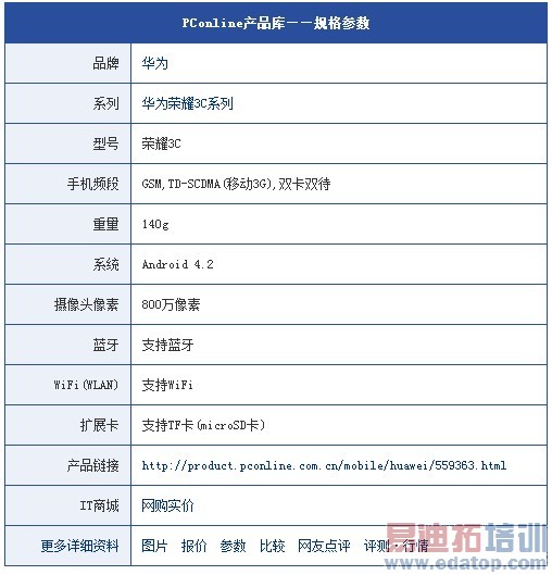 ʵ����������1�����?��ҫ3C���ţ�ڻ�