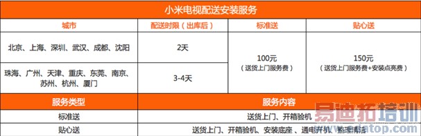 С���ֻ�3��ɫ�����ܶ��׷�