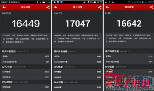 ������ҫ��жԱ�����