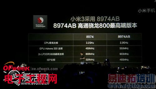  �׾�������ˮһ����