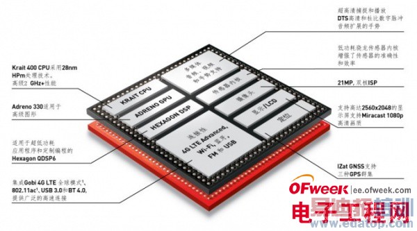 ���С�׸�ͨ