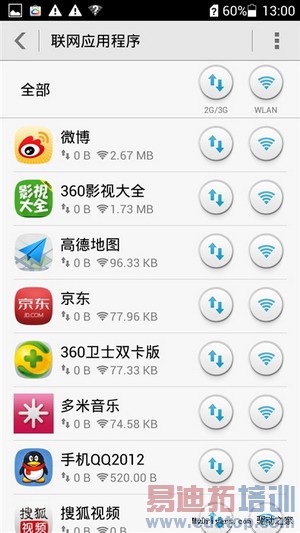 ��ҫ3C��ϸ���⣨��ͼ��