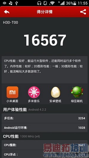 ��ҫ3C��ϸ���⣨��ͼ��