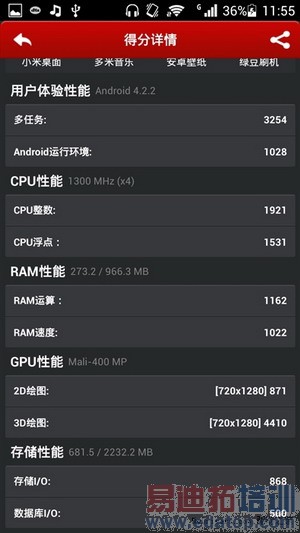 ��ҫ3C��ϸ���⣨��ͼ��