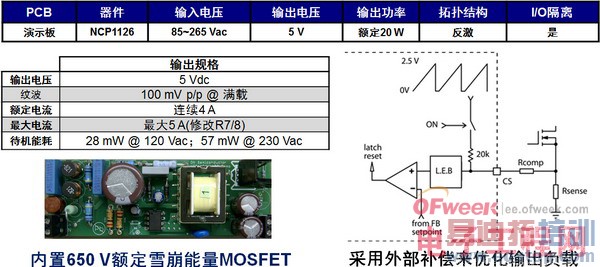 ��ɭ���뵼�����ڵ͹���Ӧ�õĸ���ЧAC-DC������ѹ������