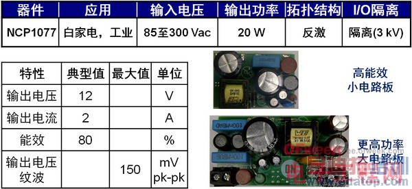 ��ɭ���뵼�����ڵ͹���Ӧ�õĸ���ЧAC-DC������ѹ������