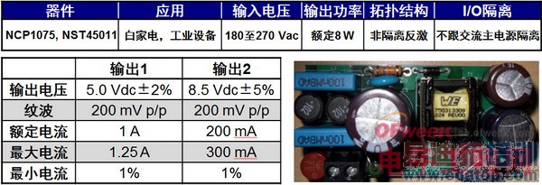 ��ɭ���뵼�����ڵ͹���Ӧ�õĸ���ЧAC-DC������ѹ������