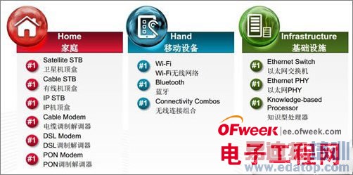 ��͢ΰԤ��2014���Ѽ���6��չ����