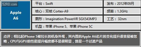 �ƶ����������̵㣨�ϣ���ƻ�� ���� ��ͨ ȫ־