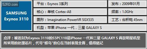 �ƶ����������̵㣨�ϣ���ƻ�� ���� ��ͨ ȫ־