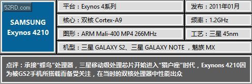 �ƶ����������̵㣨�ϣ���ƻ�� ���� ��ͨ ȫ־