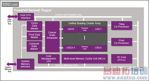 �ƶ����������̵㣨�ϣ���ƻ�� ���� ��ͨ ȫ־