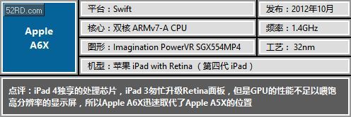 �ƶ����������̵㣨�ϣ���ƻ�� ���� ��ͨ ȫ־