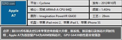 �ƶ����������̵㣨�ϣ���ƻ�� ���� ��ͨ ȫ־