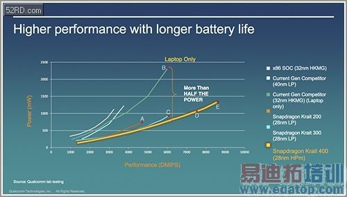 �ƶ����������̵㣨�ϣ���ƻ�� ���� ��ͨ ȫ־