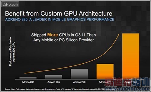 �ƶ����������̵㣨�ϣ���ƻ�� ���� ��ͨ ȫ־