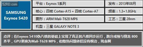 �ƶ����������̵㣨�ϣ���ƻ�� ���� ��ͨ ȫ־