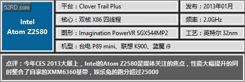 �ƶ����������̵㣨�ϣ���ƻ�� ���� ��ͨ ȫ־