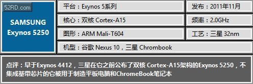 �ƶ����������̵㣨�ϣ���ƻ�� ���� ��ͨ ȫ־