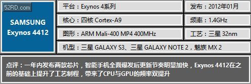 �ƶ����������̵㣨�ϣ���ƻ�� ���� ��ͨ ȫ־