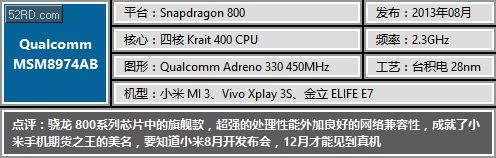 �ƶ����������̵㣨�ϣ���ƻ�� ���� ��ͨ ȫ־