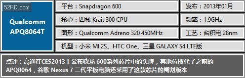 �ƶ����������̵㣨�ϣ���ƻ�� ���� ��ͨ ȫ־