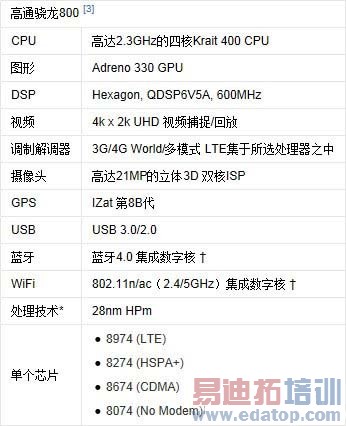 �׾��ɷ���ϣ�����4���� ��ͨ��С��3������¶����