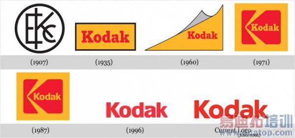 �̵���ʮ�������û��ĵ��ӳ��̣�ͼ�ģ�