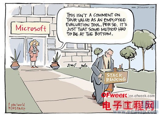 ��ͼ˵��2013�귢����ITҵ�ڵĴ��¼�