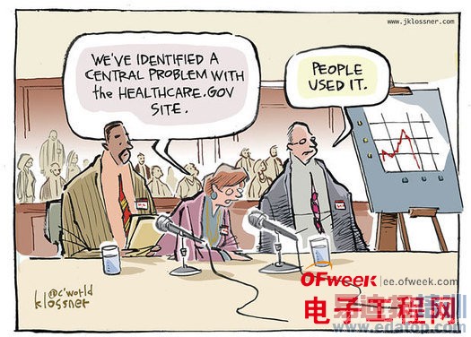 ��ͼ˵��2013�귢����ITҵ�ڵĴ��¼�