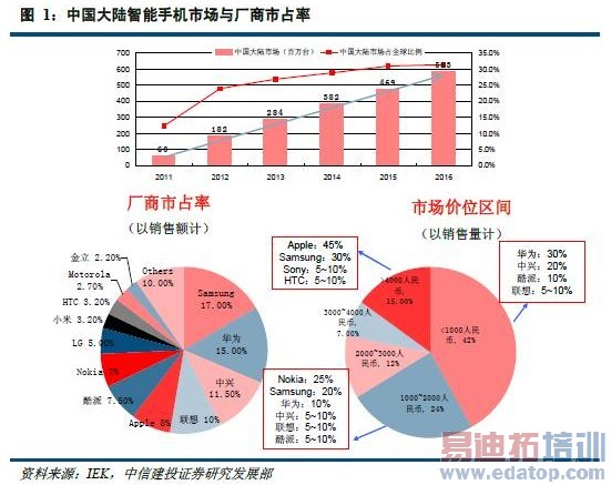 ��2014��չ����������ҵ������