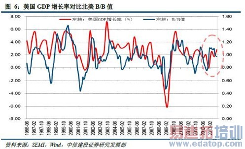 ��2014��չ����������ҵ������