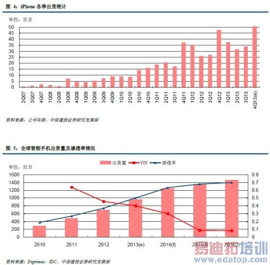 ��2014��չ����������ҵ������