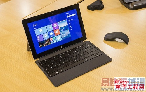 2013 PCҵ��������ȫ��عˣ���Ĳ��ܴ���ֻ�ҵ����ͼ�ģ�