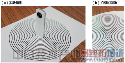 ���ȫ�����RICOH THETA