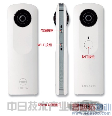 拆解全景相机RICOH THETA
