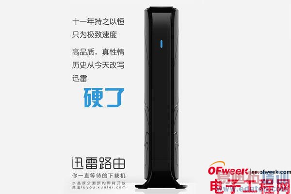 ����·�ɰ�������֪�Լ�Ҫ��ɶ����ƪ��