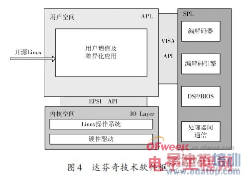 һ��ͨ�á��ͳɱ���KVM over IP����������Ʒ��� 