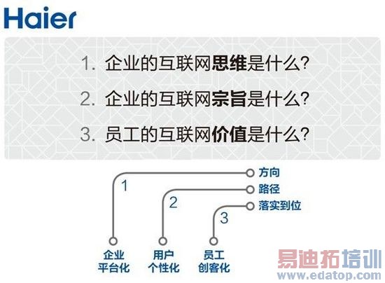 �����������ݽ�������