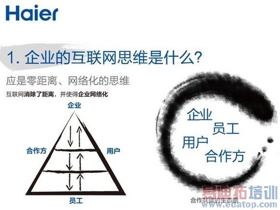 �����������ݽ�������