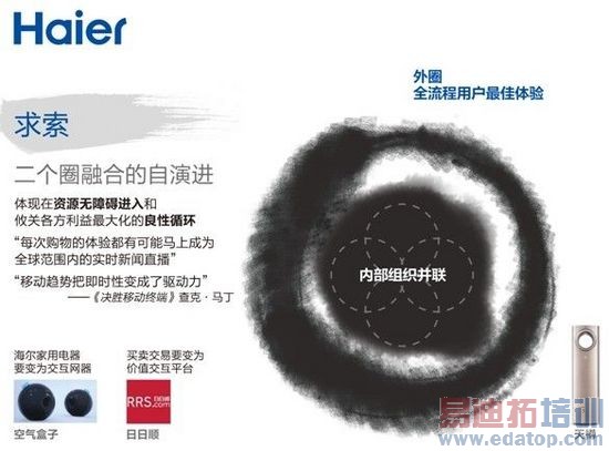 �����������ݽ�������