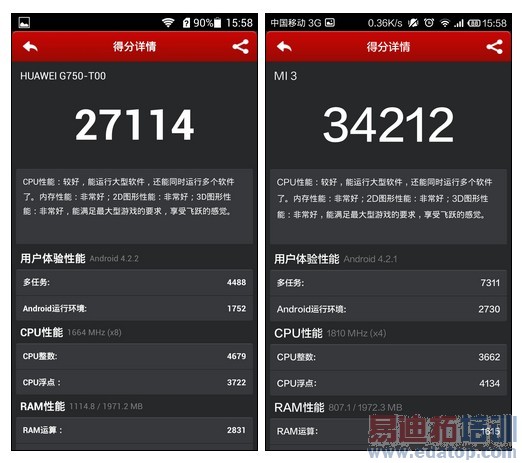 都来围观雷军余承东互掐:荣耀3X与小米3对比评测(图文)