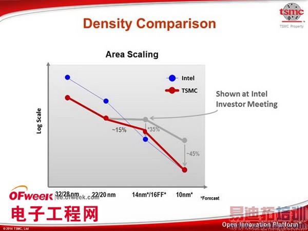 Ӣ�ض�̨���绥��