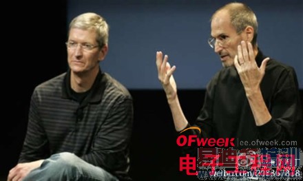 �̵�Ƽ���ҵ��ʮ��λ��������