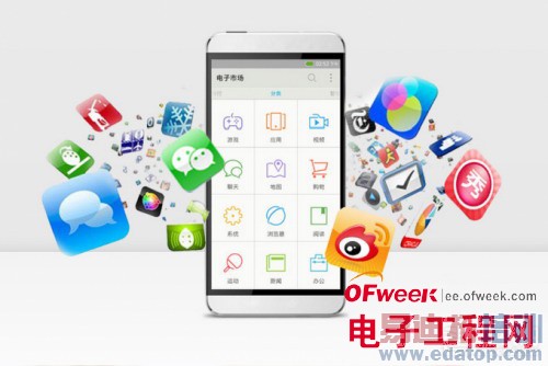 �����й���������ϵͳCOS����Ĺ���